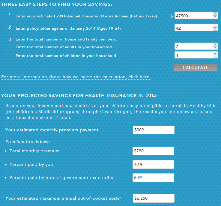 How much insurance will cost in oregon